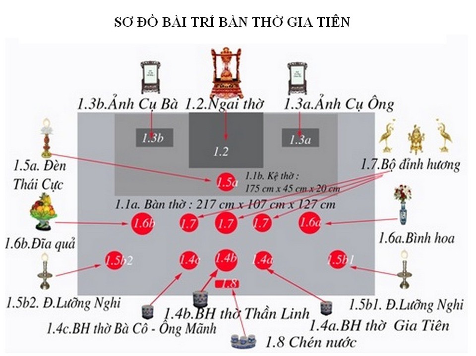 bố trí bàn thờ 